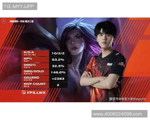 深度分析FPX中路突破战术的核心策略与执行细节