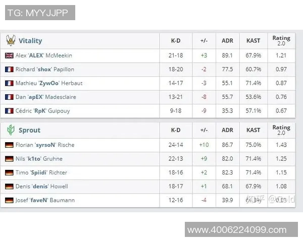 成都攀岩队快攻战术分析与成绩反思探讨