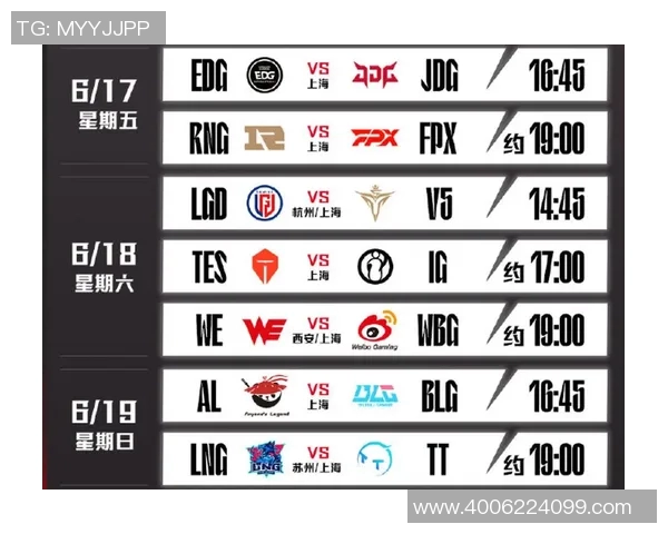 赛后复盘分析EDG与IG对决状态及未来展望