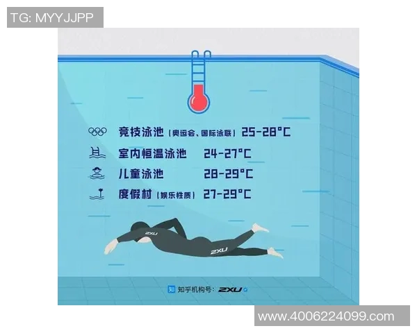 水温对游泳体验的影响及最佳泳池水温推荐