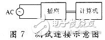 尊龙凯时人生就是博·(中国)官网智能插座电子电路设计详解 —电路图天天读（220(图6)
